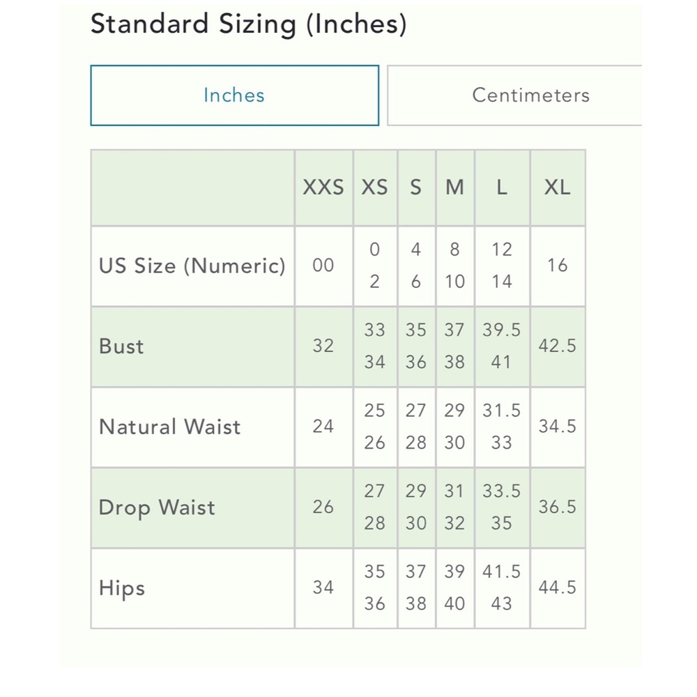 Anthropologie Plenty by Tracy Reese Ruffled Maxi Dress NWT - Picture 13 of 13